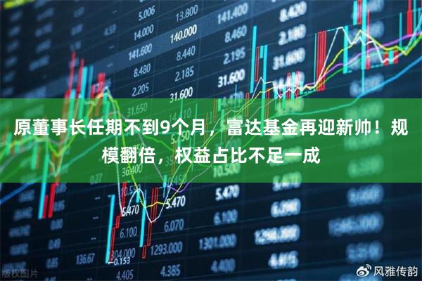 原董事长任期不到9个月，富达基金再迎新帅！规模翻倍，权益占比不足一成